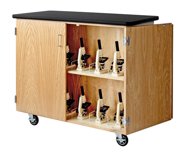 Mobile Microscope Cabinet