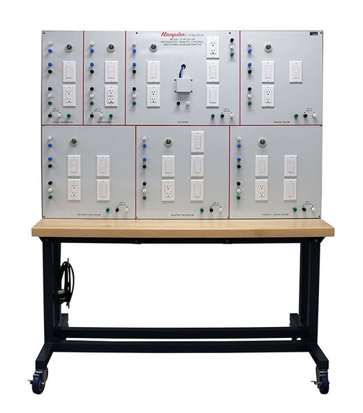 Residential Remote Control Switching Demonstrator