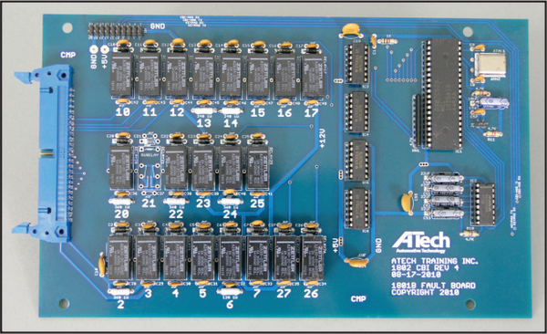 Troubleshooting Fault Board