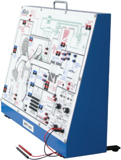 Engine Performance Troubleshooting Trainer – Learning Labs, Inc.