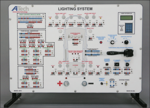 Lighting System (CAN)) Trainer / Courseware