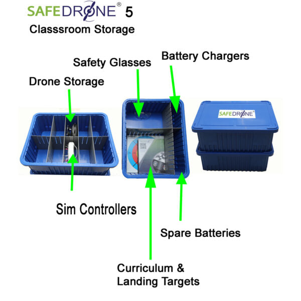 STEMPilot SAFEDrone 5 Classroom Storage System