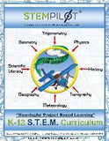 SAFEPilot SAFEDrone® 5: Classroom Kit